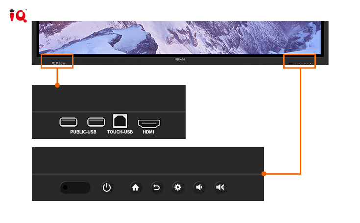 IQTouch K交互式显示