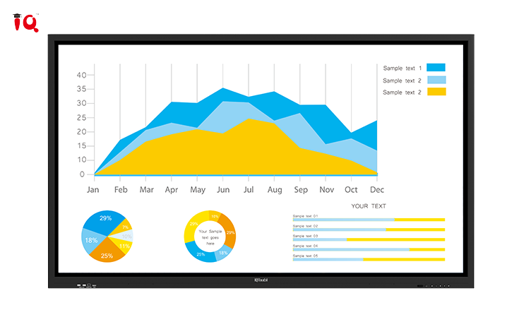 IQTouch K交互式显示